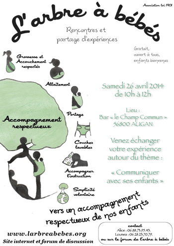 14-04-26 Communiquer avec ses enfants